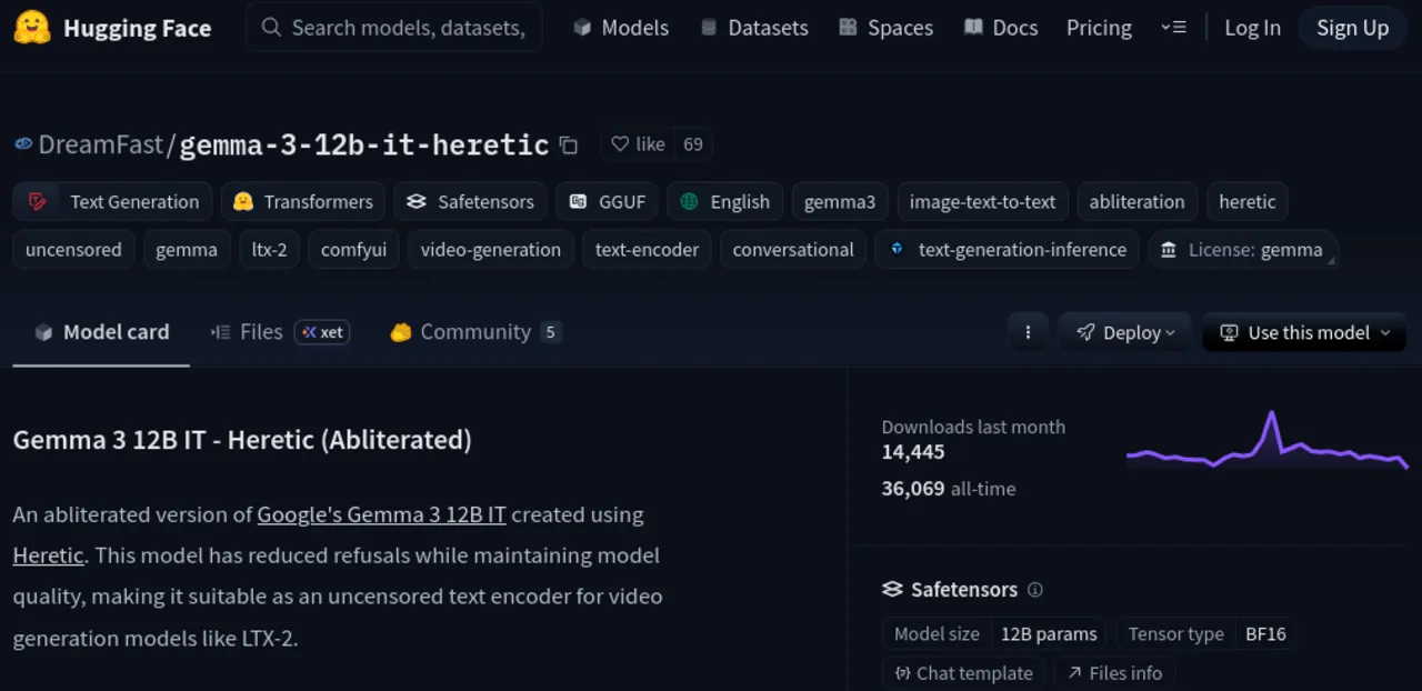 HF All-Time Downloads screenshot